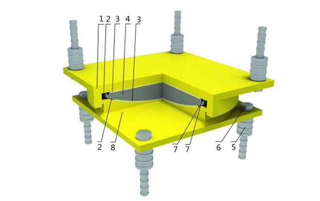 Modifies ultra-high molecular weight polyethylene (UHMWPE)