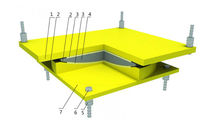 Modifies ultra-high molecular weight polyethylene (UHMWPE)