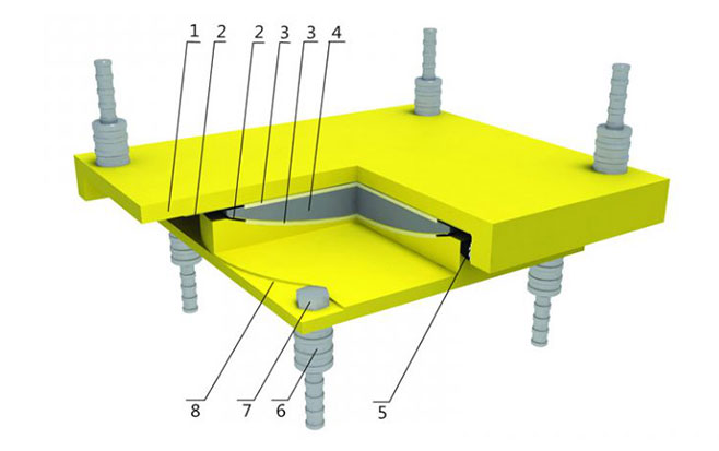 Modifies ultra-high molecular weight polyethylene (UHMWPE)