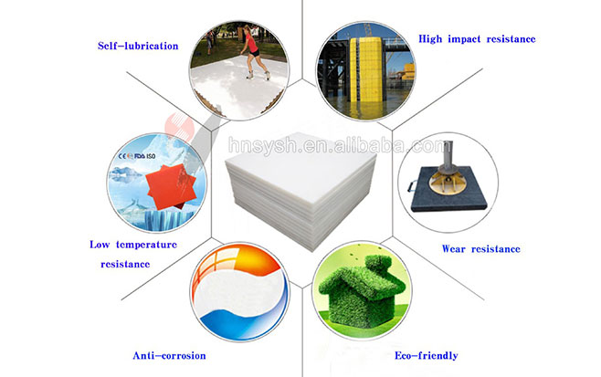 UHMWPE1000 Board Stock/UHMWPE machine parts